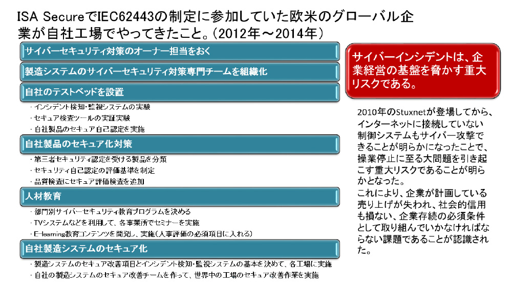 情報セキュリティ技術から制御セキュリティ技術へ - 4. 制御ベンダ及びシステムエンジニアリング会社の役割 2