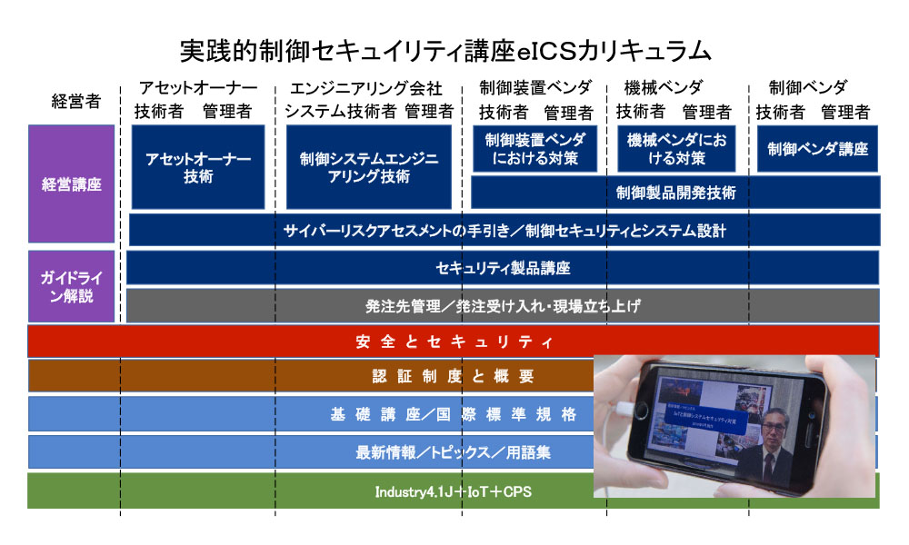 IoT新時代にEUと米国から新しい潮流 - 画像 1