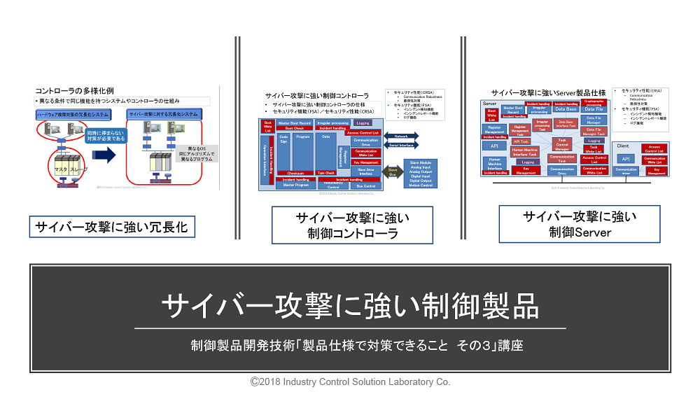 ファクトリーオートメーションにおけるチョコ停レベル(5分~10分)回復実現を目指すには - 画像 1