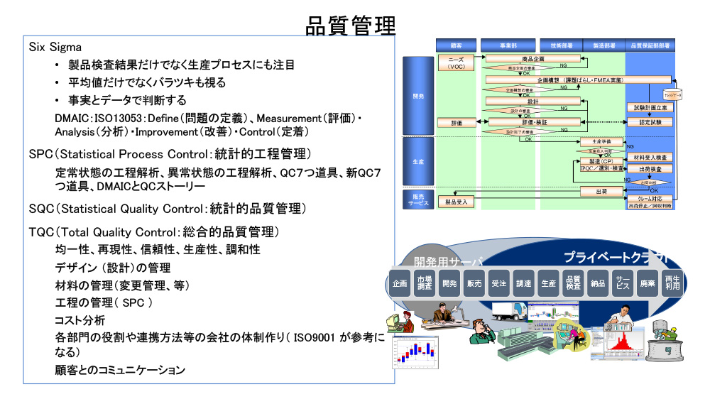 BCP/BCMを考慮したISA95でISA99を導入 - 画像 1